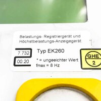 ELSTER EK260 fmax = 8 Hz Elektronischer Zustands-Mengenumverter